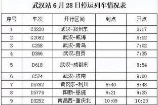 客场还没赢的请举手！？火箭：……